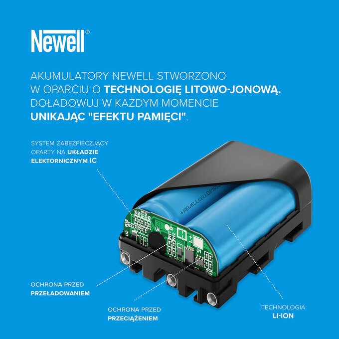 Newell Plus DMW-BLK22