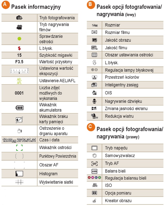 Samsung NX10 - Budowa, jako wykonania i funkcjonalno