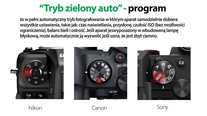 E-oko zaprasza na kana na Youtube