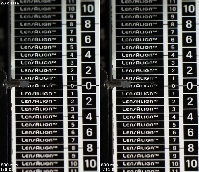 Sony FE 400-800 mm f/6.3-8 G OSS - Aberacja chromatyczna i sferyczna