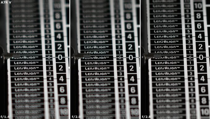 Viltrox AF 85 mm f/1.4 Pro - Aberracja chromatyczna i sferyczna