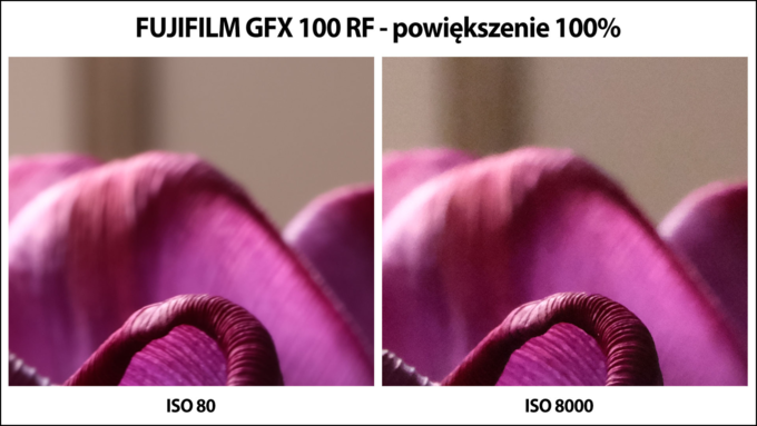 Fujifilm GFX 100 II vs 100S II vs 100RF – rnice i podobiestwa - Fujifilm GFX 100 II vs 100S II vs 100RF – rnice i podobiestwa