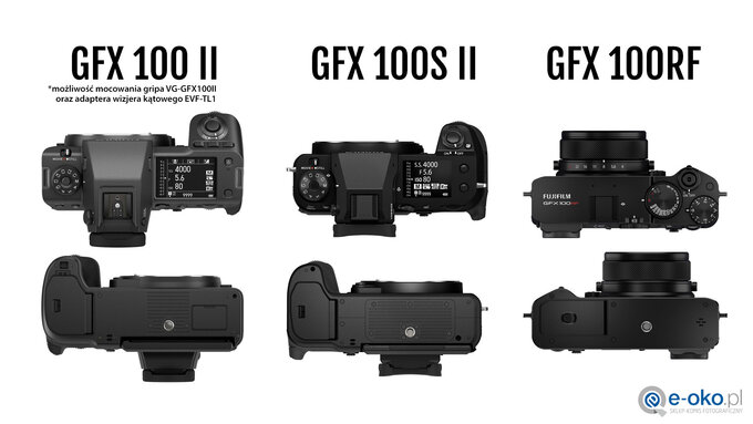 Fujifilm GFX 100 II vs 100S II vs 100RF – rnice i podobiestwa - Fujifilm GFX 100 II vs 100S II vs 100RF – rnice i podobiestwa