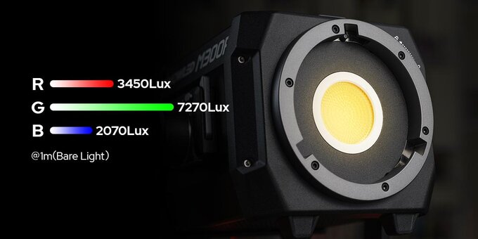 Godox Knowled M300R RGB