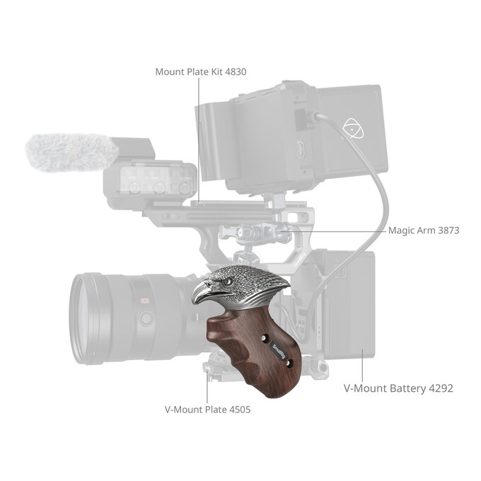 ImageGrip - Nowe uchwyty od Smallrig