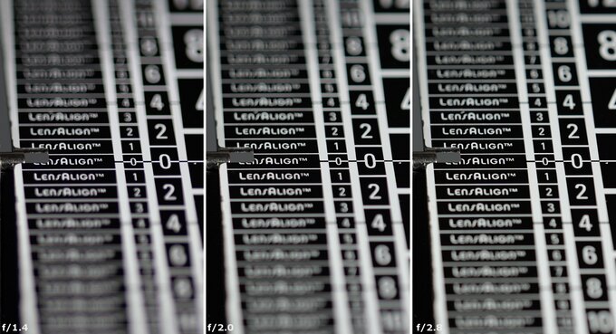 Panasonic Lumix S Pro 50 mm f/1.4 - Aberacja chromatyczna i sferyczna