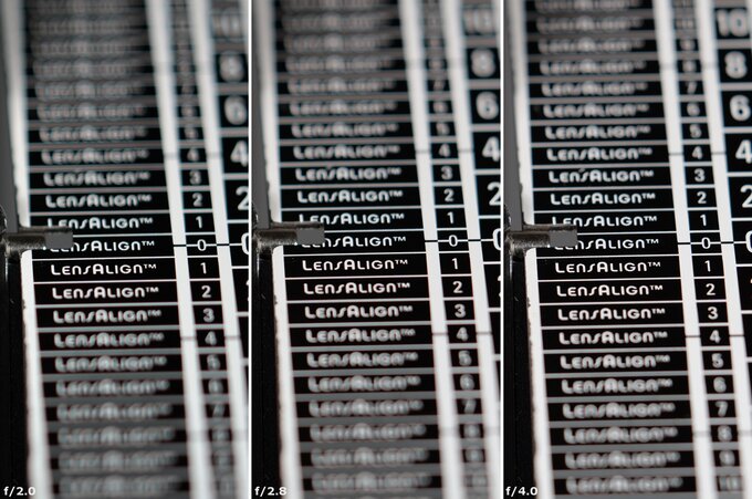 Leica APO-Summicron-SL 75 mm f/2 ASPH. - Aberracja chromatyczna i sferyczna