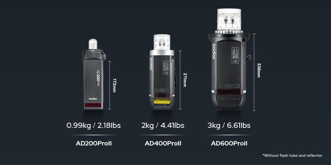 Godox AD400Pro II