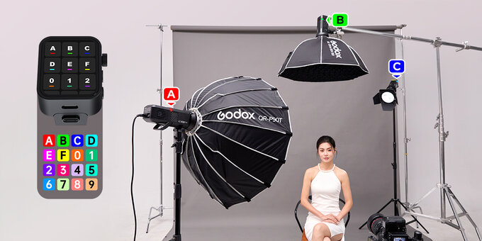 Godox AD400Pro II