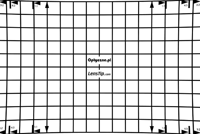 Tamron 16-30 mm f/2.8 Di III VXD G2 - Dystorsja i pole widzenia