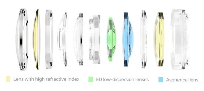 Viltrox AF 35 mm f/1.7 Air - Budowa i jako wykonania