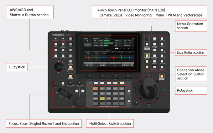 Panasonic AW-RP200GJ