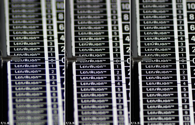 Panasonic Lumix S 85 mm f/1.8 - Aberacja chromatyczna i sferyczna