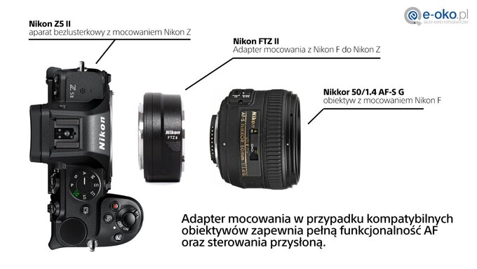 E-oko zaprasza na kana na Youtube