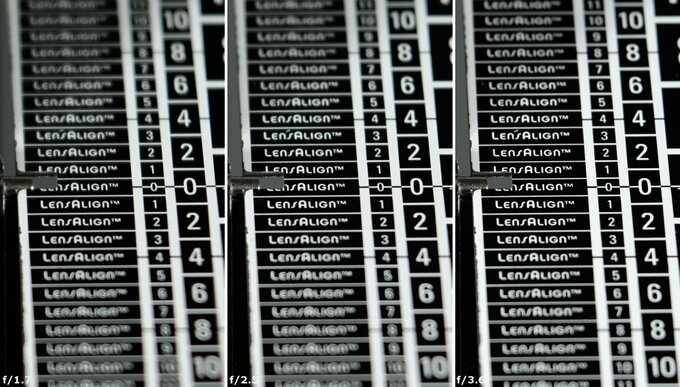 Viltrox AF 56 mm f/1.7 Air - Aberacja chromatyczna i sferyczna