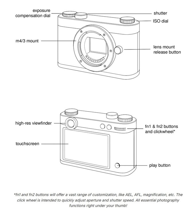 Esquisse Camera