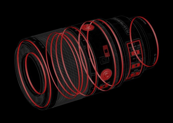 Sony FE 100mm f/2.8 Macro GM OSS