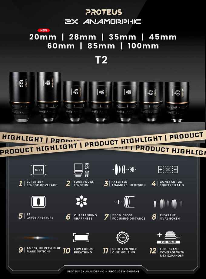 Venus Optics Laowa Proteus 20 mm T2 2x Anamorphic