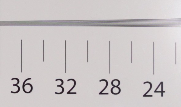 Sony ZV-1 II - Optyka