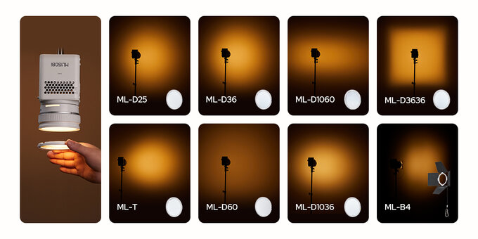 Nowe lampy Godox