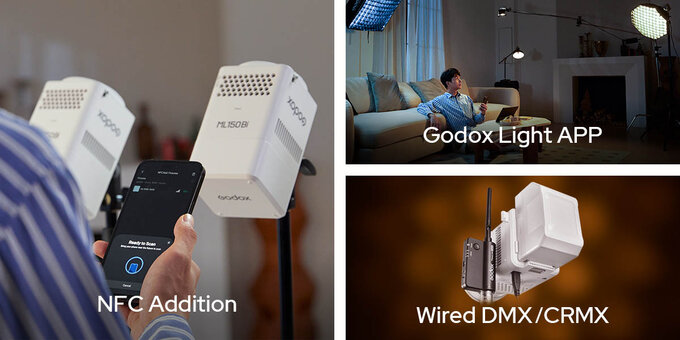 Nowe lampy Godox
