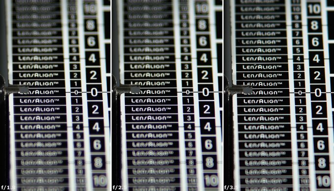 Samyang AF 85 mm f/1.8 P FE - Aberracja chromatyczna i sferyczna