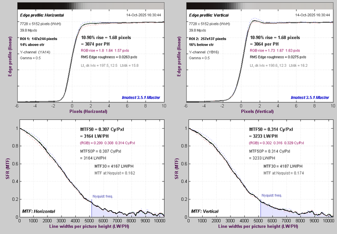 Fujifilm X-E5 - Rozdzielczo