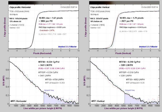 Fujifilm X-E5 - Rozdzielczo