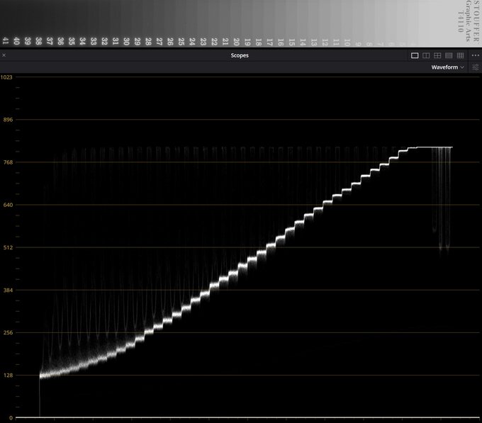 Blackmagic Design Pyxis 12K - test kamery - Uytkowanie