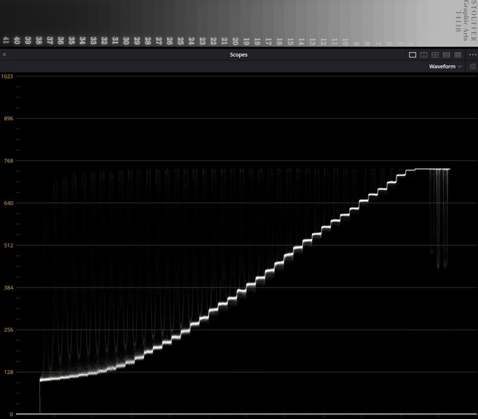 Blackmagic Design Pyxis 12K - test kamery - Uytkowanie