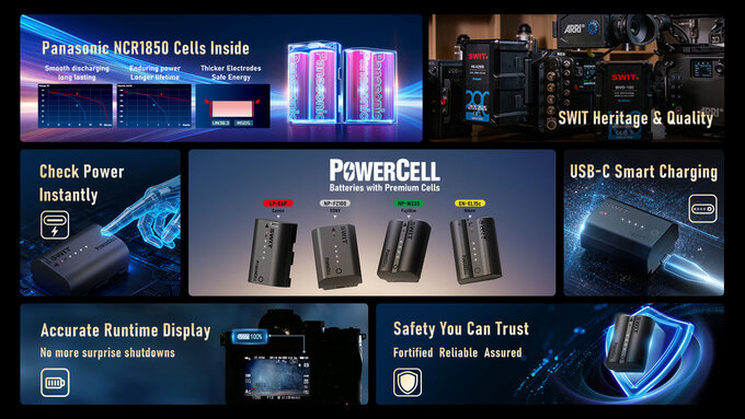 SWIT PowerCell SWIT PowerCell