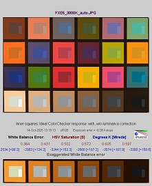 Fujifilm X-E5 - Balans bieli