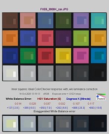 Fujifilm X-E5 - Balans bieli