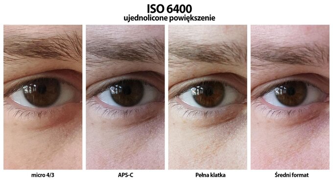 E-oko zaprasza na kana na Youtube