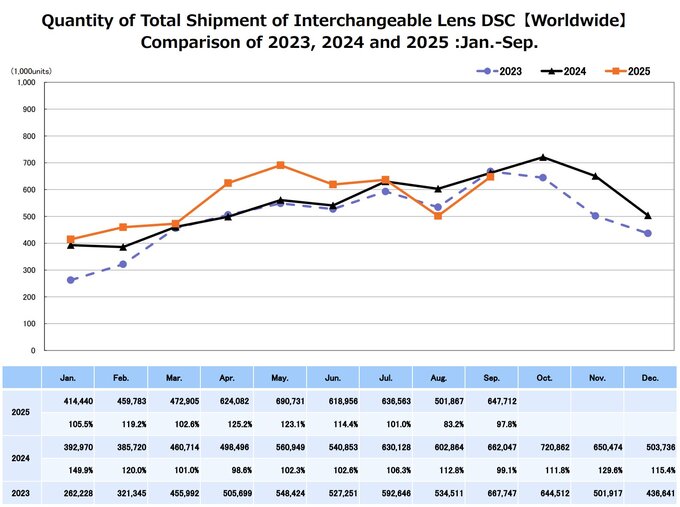 Raport CIPA - wrzesie 2025
