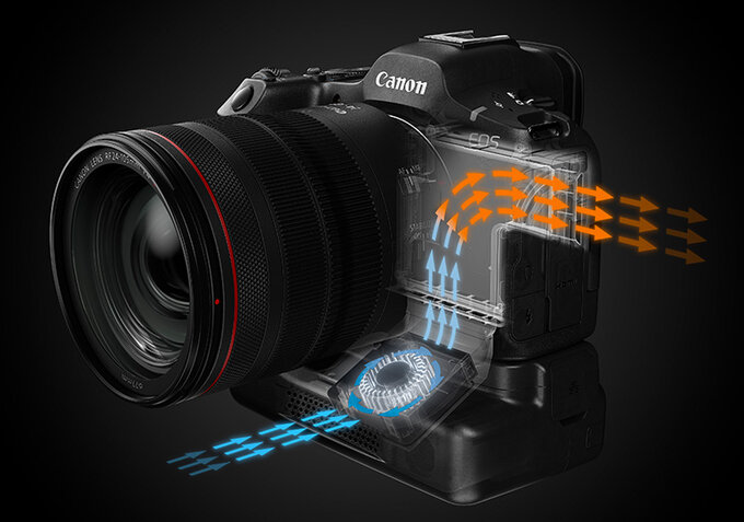 Nowe funkcje filmowe w aparatach Canon - Nowe funkcje filmowe w aparatach Canon