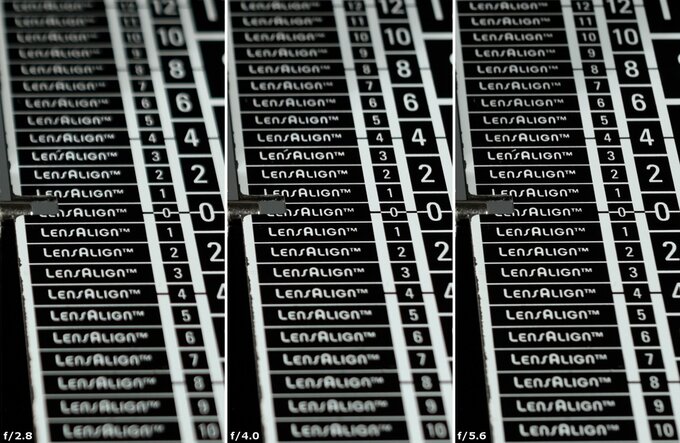 Fujifilm Fujinon XF 23 mm f/2.8 R WR - Aberacja chromatyczna i sferyczna