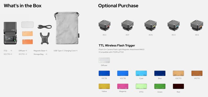 Godox iT32 oraz Godox X5 Godox iT32 oraz Godox X5