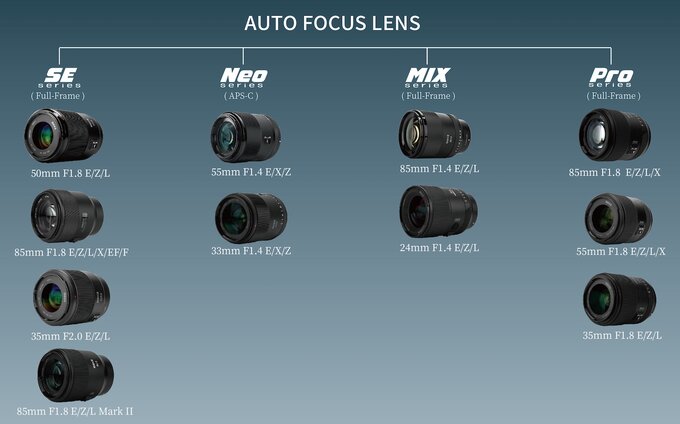 Meike AF 85 mm f/1.8 SE II