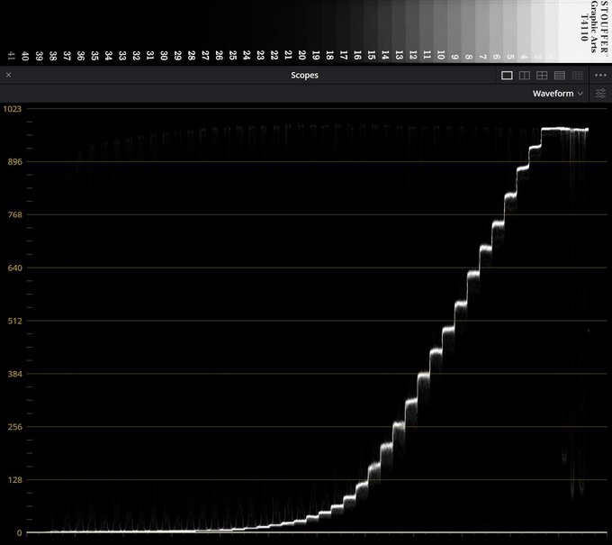 Panasonic Lumix S1 II - test trybu filmowego - Użytkowanie Panasonic Lumix S1 II - test trybu filmowego - Użytkowanie