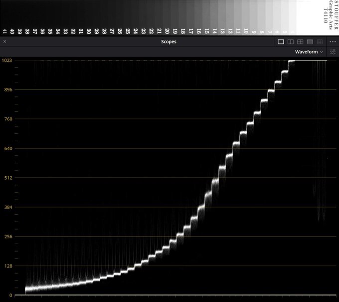 Panasonic Lumix S1 II - test trybu filmowego - Użytkowanie Panasonic Lumix S1 II - test trybu filmowego - Użytkowanie