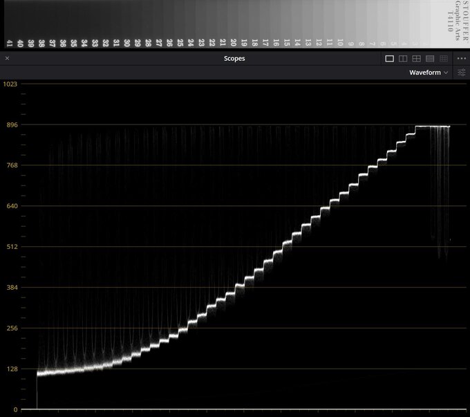 Sony A7 V - test trybu filmowego - Uytkowanie