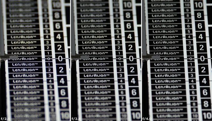 Viltrox AF 85 mm f/2 EVO - Aberacja chromatyczna i sferyczna