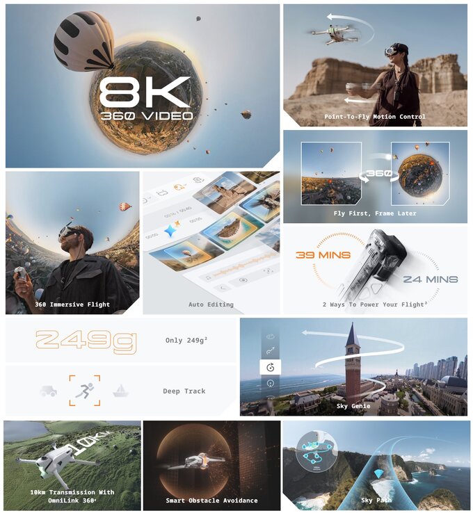 Antigravity A1 oficjalnie