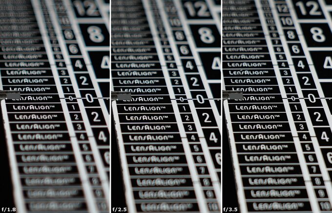 Panasonic Lumix S 18 mm f/1.8 - Aberacja chromatyczna i sferyczna