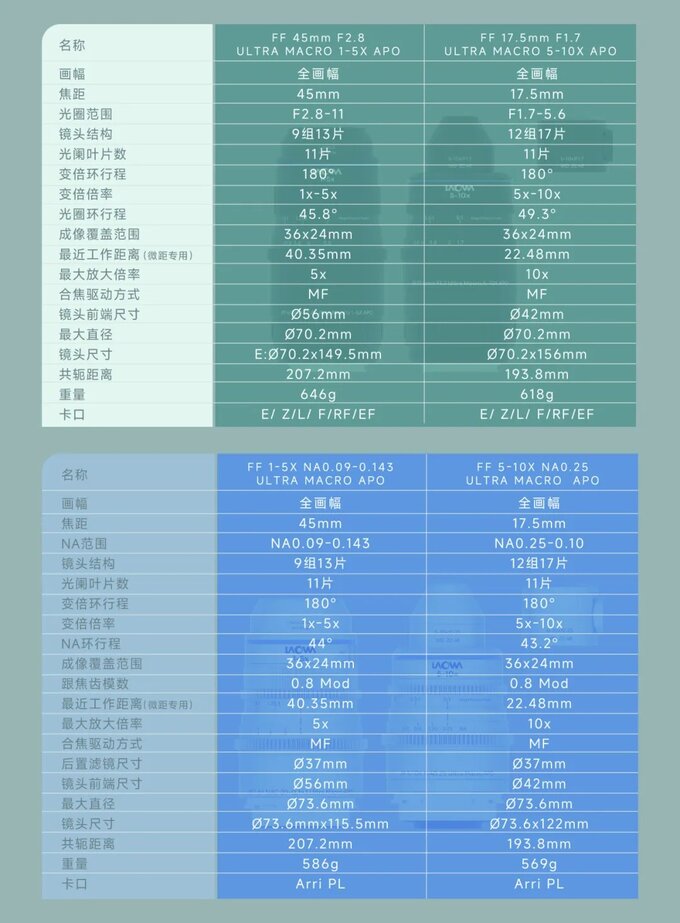 O tym si� m�wi, czyli plotki i ploteczki z ostatniego tygodnia
