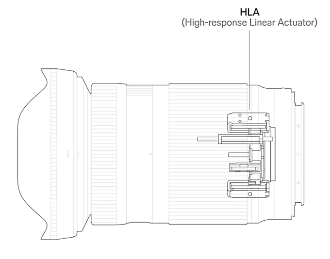 Sigma C 20-200 mm f/3.5-6.3 DG - Autofokus i oddychanie Sigma C 20-200 mm f/3.5-6.3 DG - Autofokus i oddychanie