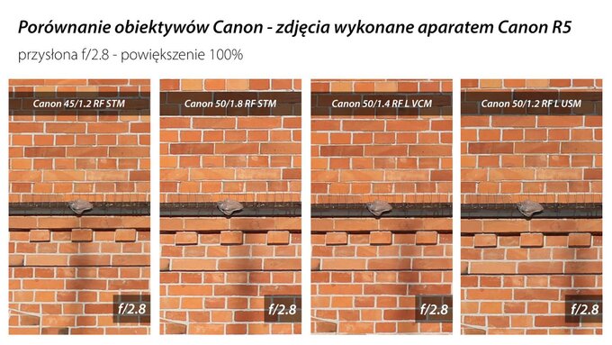 E-oko zaprasza na kana� na Youtube