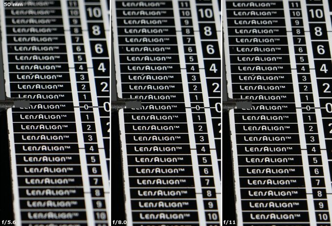 Sigma C 20-200 mm f/3.5-6.3 DG - Aberracja chromatyczna i sferyczna