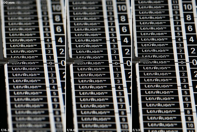 Sigma C 20-200 mm f/3.5-6.3 DG - Aberracja chromatyczna i sferyczna